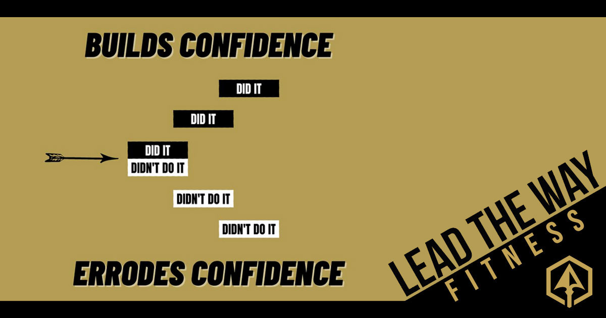 5 Ways to Build More Confidence